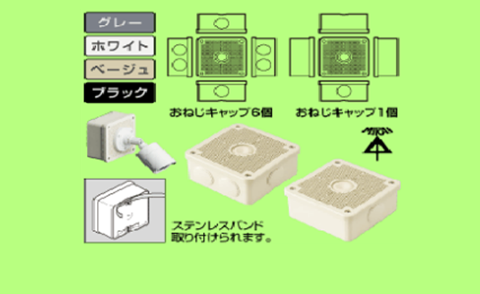 A : カメラ取付ボックス